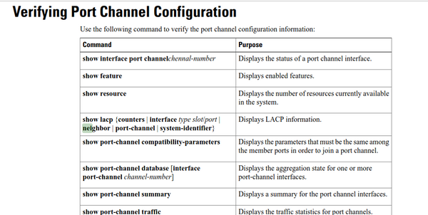 Cisco LACP information also shows the port-channel neighbour!