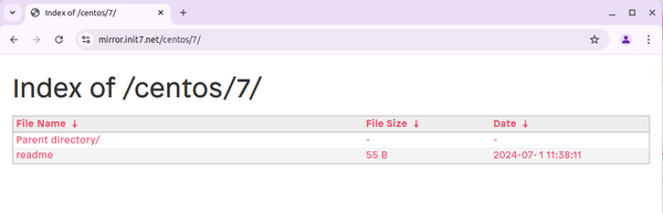 Another empty CentOS 7 package mirror