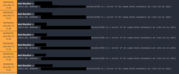Monitoring shows spam.dnsbl.anonmails.de warnings, but DNSBL is gone.