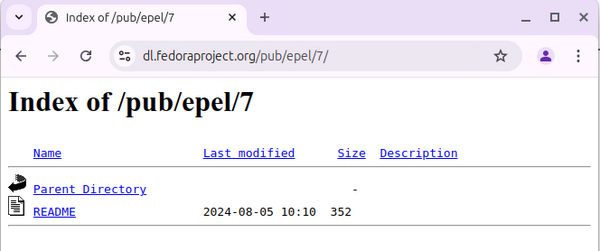 EPEL repositories for EL7 are empty